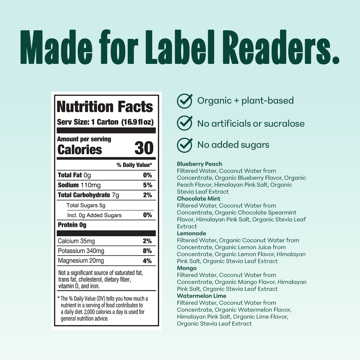 Variety Pack: Sports Drinks